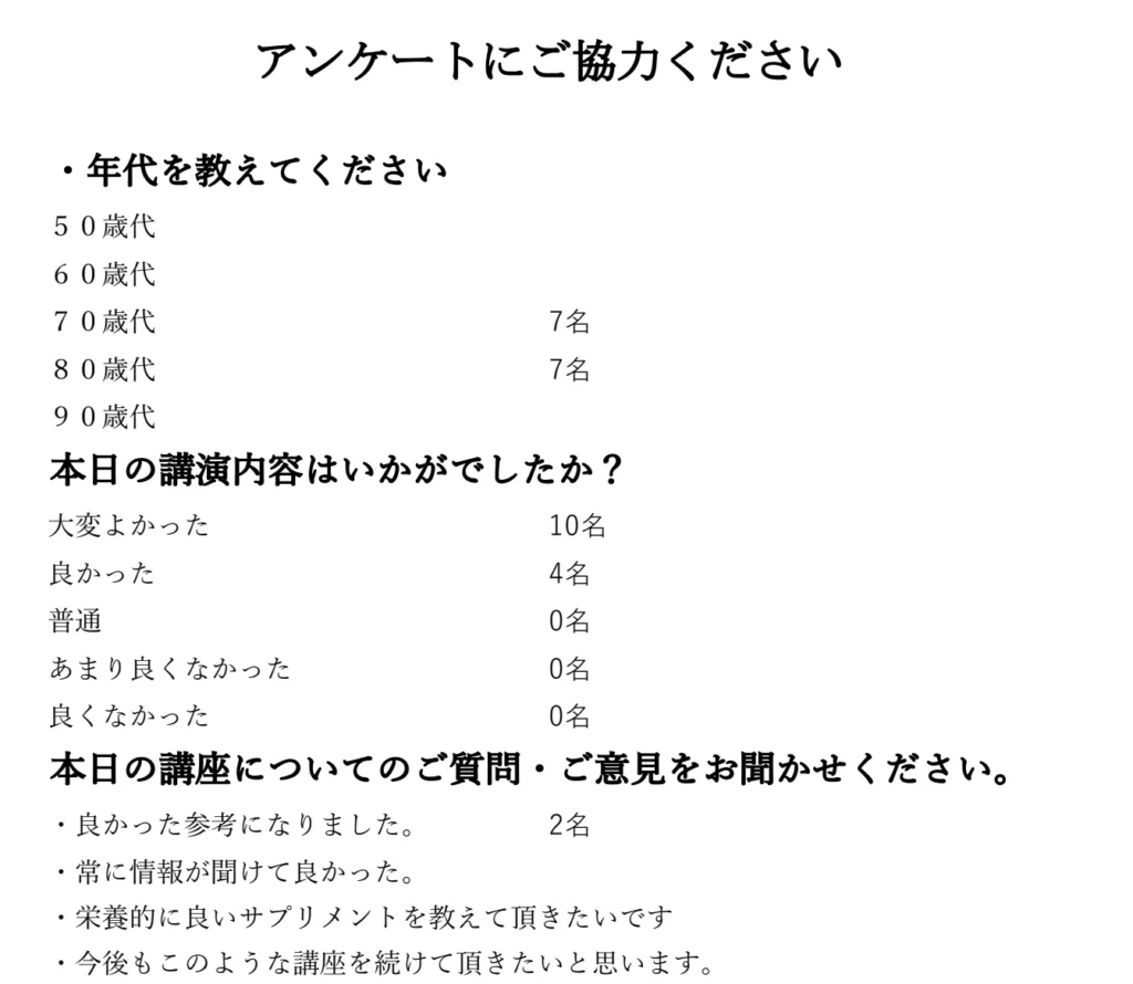 講演内容の評価と年代別人数、自由記述の簡単な感想が記載されたアンケート用紙